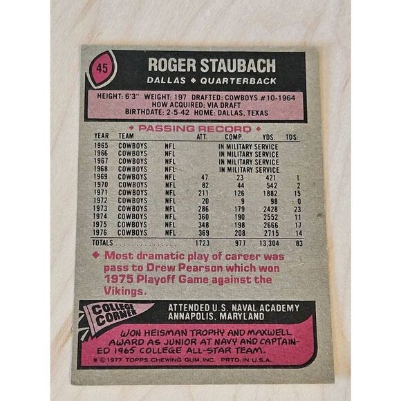 Roger The Dodger Staubach 1977 #45 Dallas Cowboys QB - Picture 2 of 2